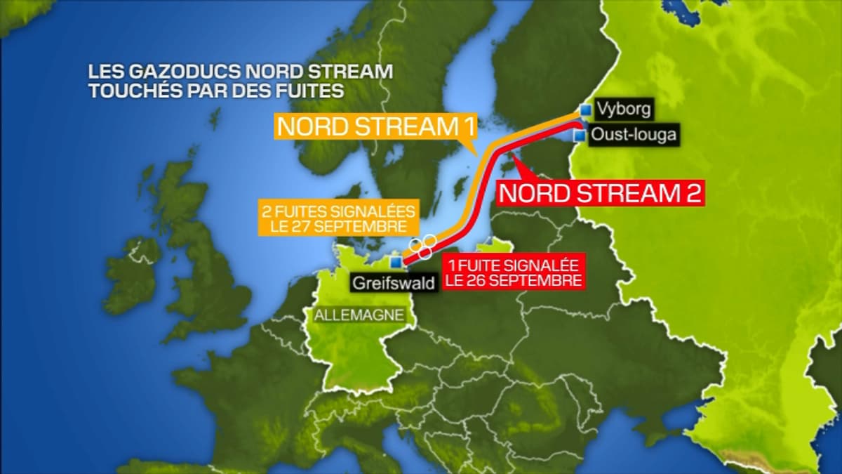 TOUT COMPRENDRE L Europe ébranlée par le sabotage des gazoducs Nord