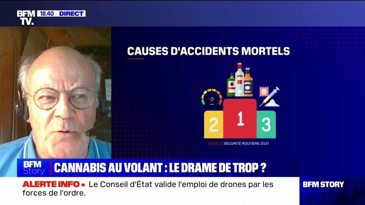 Drogue Au Volant Les Campagnes Sont Tr S Largement Insuffisantes