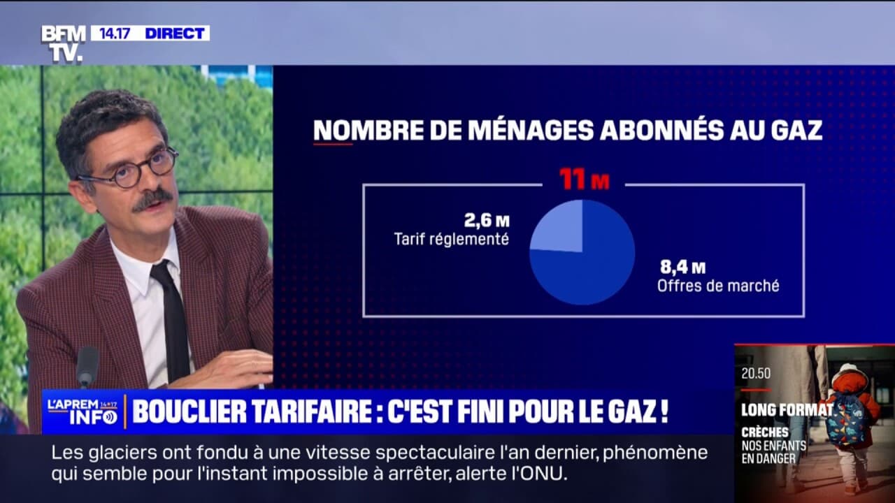 Le bouclier tarifaire sur le gaz va disparaître à partir du 1er juillet