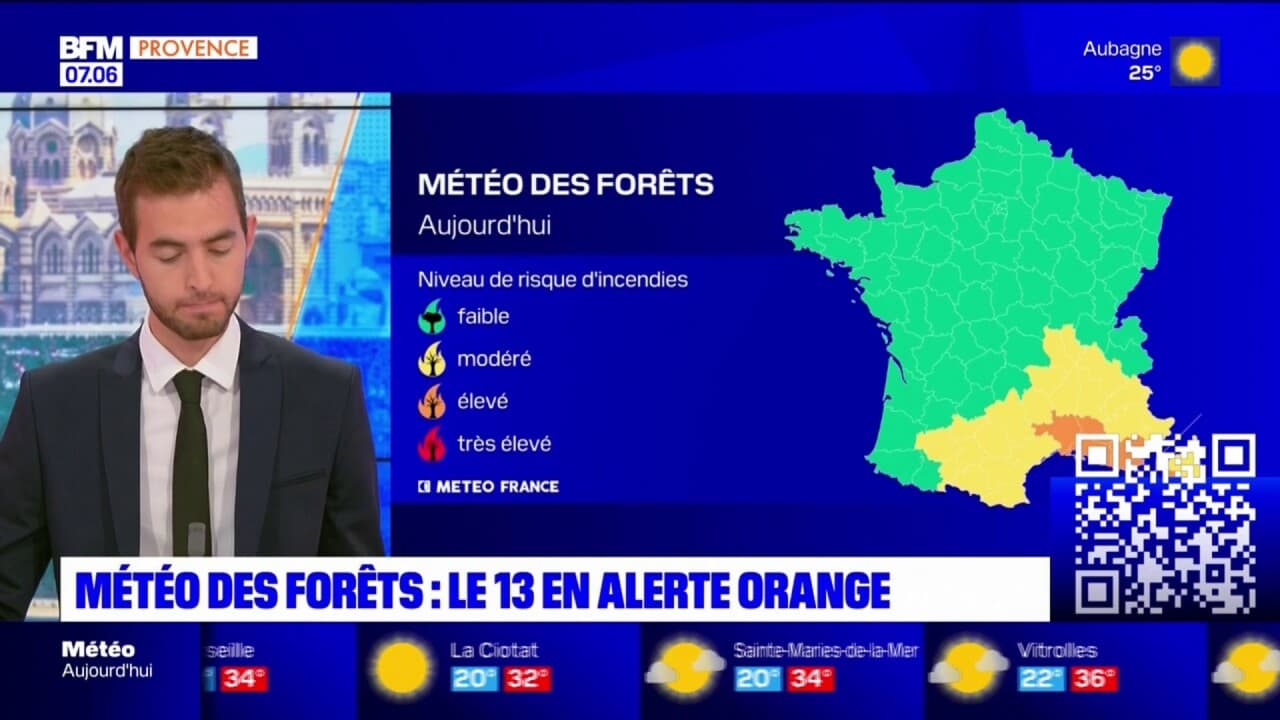 Les Bouches Du Rh Ne Plac Es En Vigilance Jaune Canicule Et Orange Pour