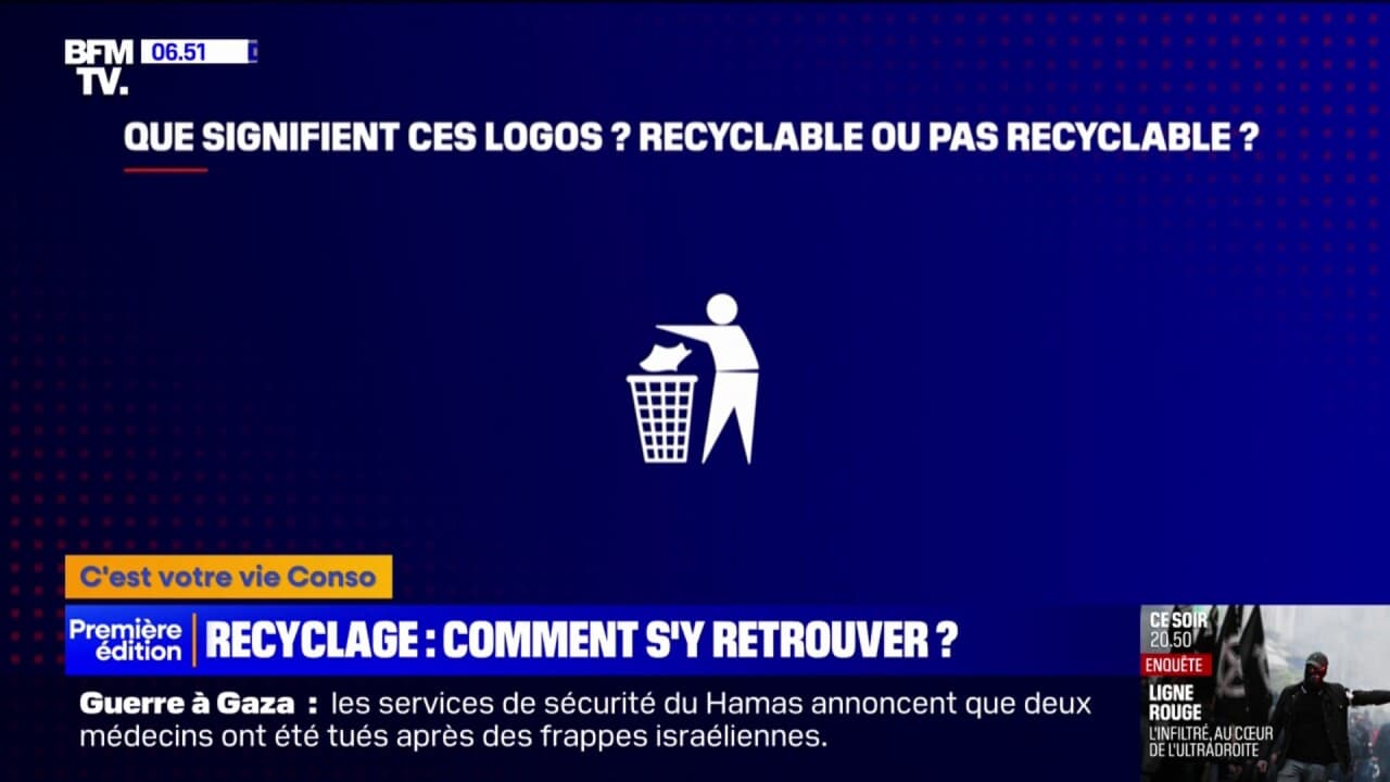 Recyclage Avec Plus D Une Dizaine De Pictogrammes Sur Les Emballages