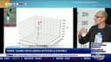 Culture Geeks: Tennis, Quandre Intelligence Artificial Intelligence Par Anthony Morel-07 / 06