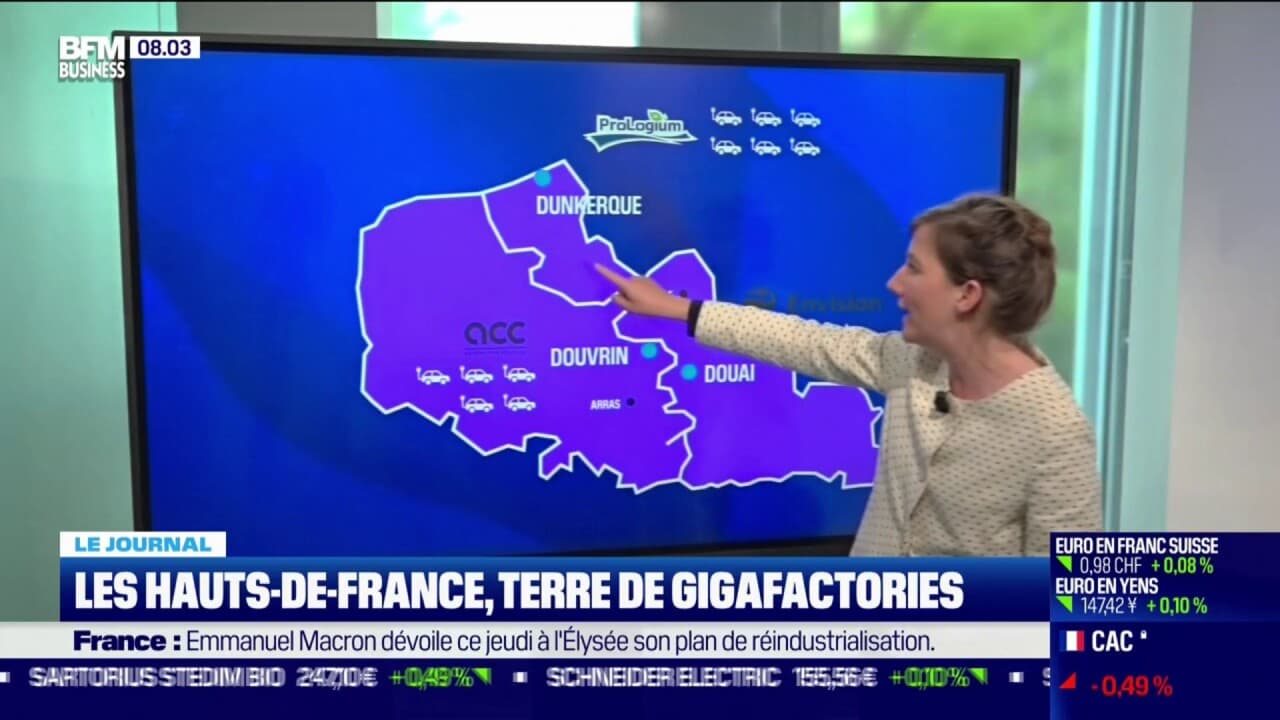 Les Hauts De France Terre De Gigafactories