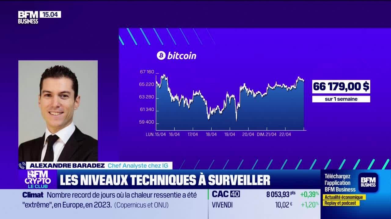 Pourquoi Satoshi A Choisi Des Cycles De 4 Ans Pour Le Halving