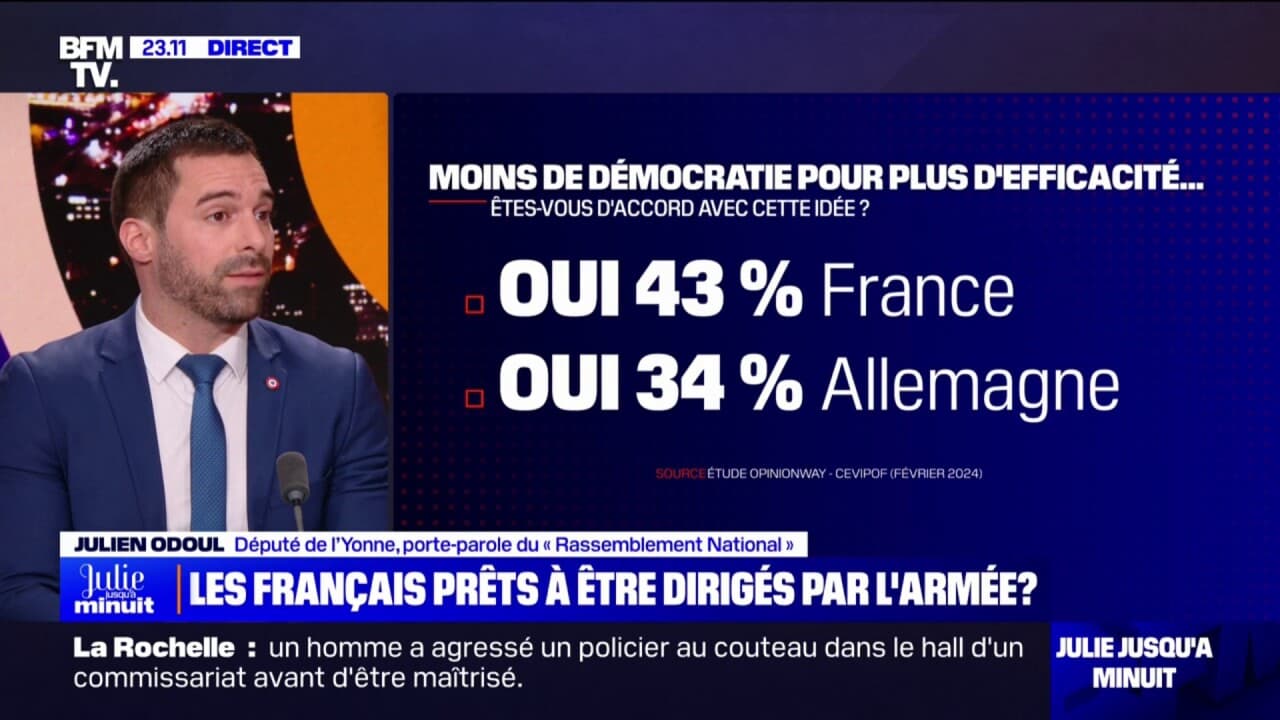 Les Français veulent plus d ordre Julien Odoul RN réagit à l