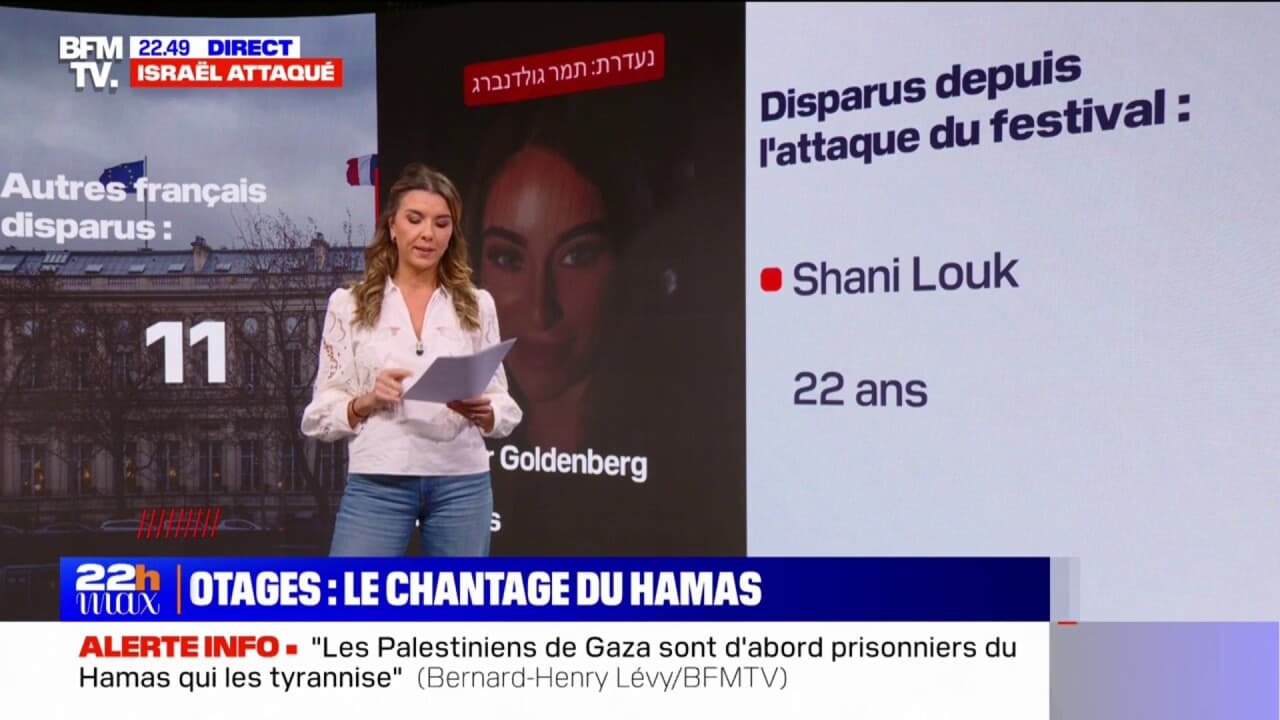 Attaque Du Hamas Qui Sont Les Otages