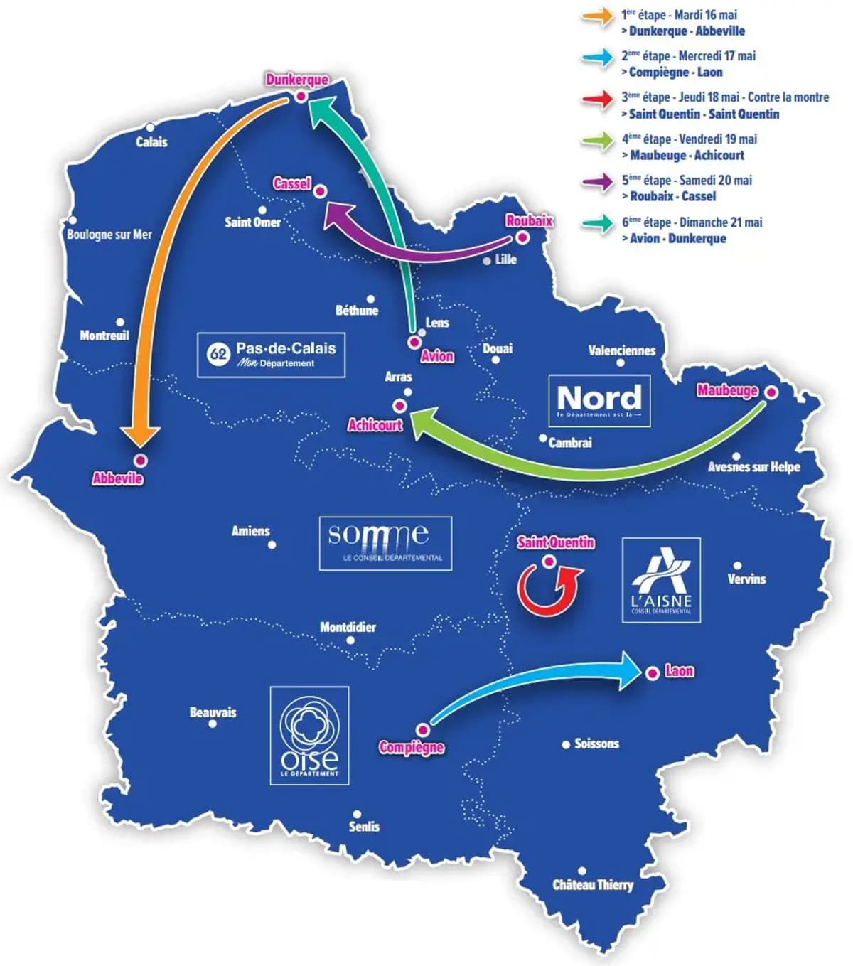 Circulation Parcours Caravane Ce Qu Il Faut Savoir Sur La E