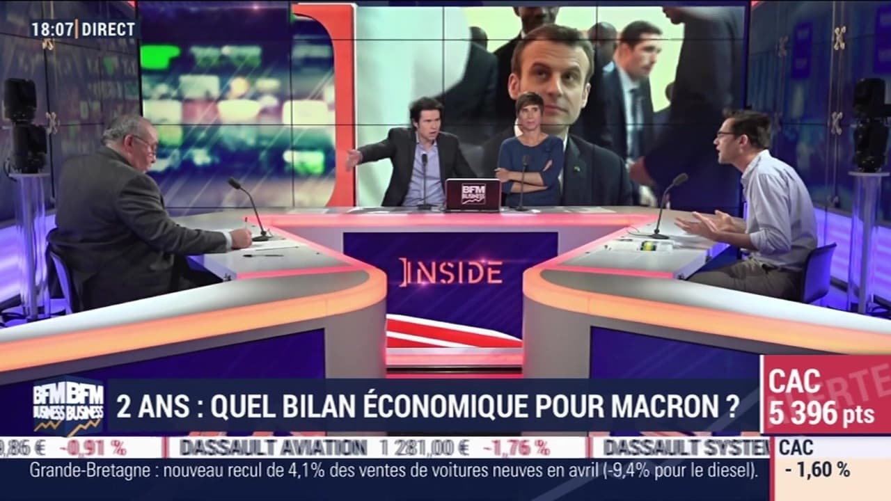 Quel Bilan Conomique Pour Emmanuel Macron Apr S Deux Ans