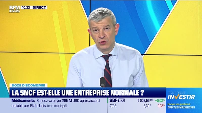 Doze d économie La SNCF est elle une entreprise normale 29 02