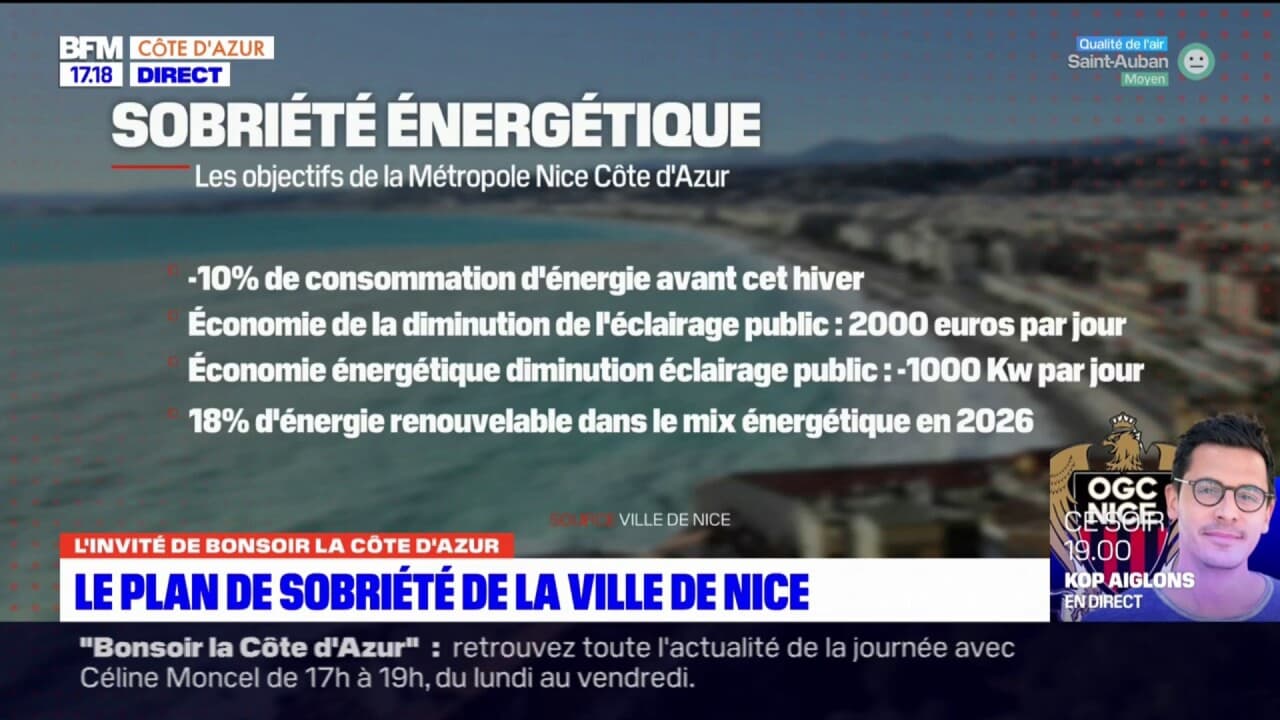 Nice le plan de sobriété énergétique va passer par la rénovation des