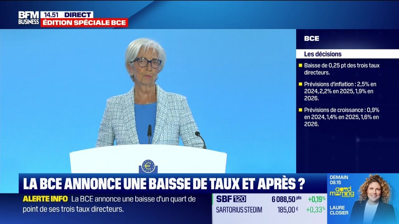 Édition spéciale BCE conférence de presse de Christine Lagarde 06 06