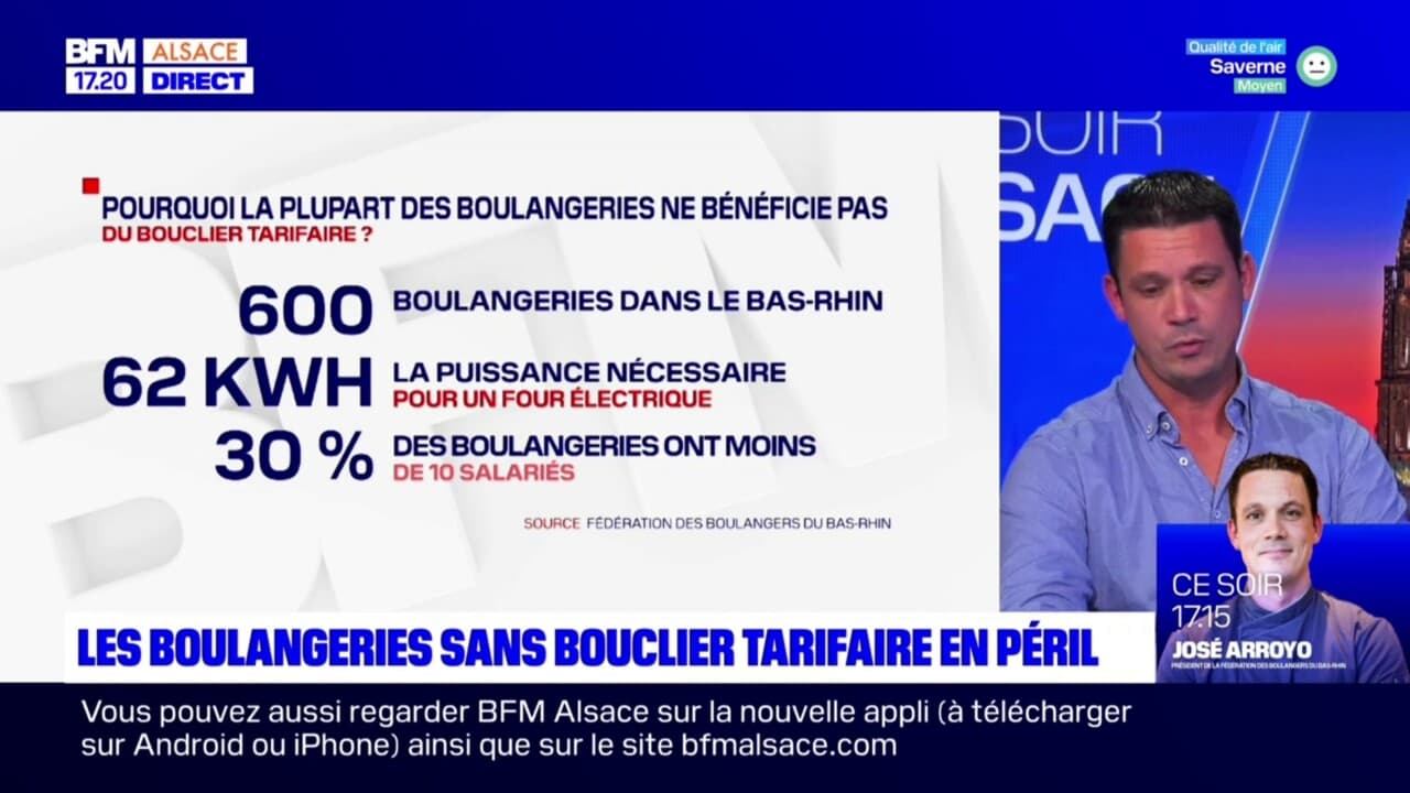 Alsace les boulangeries sans bouclier tarifaire en péril