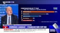 Bernard Sananes : "Éric Zemmour s'empare autant de l'électorat de Marine Le Pen en 2017 que de celui de François Fillon en 2017"