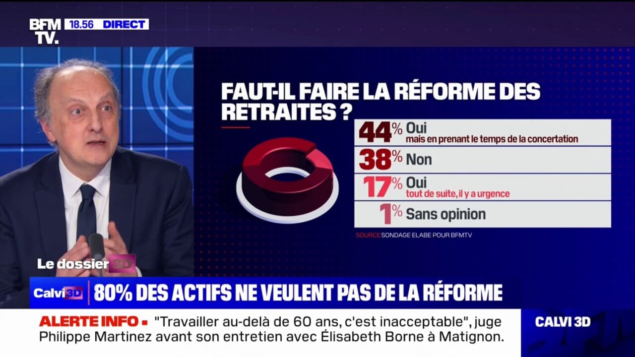 44 des Français estiment qu il faut faire la réforme des retraites en