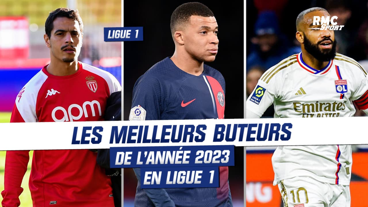 Ligue 1 Les meilleurs buteurs sur l année 2023