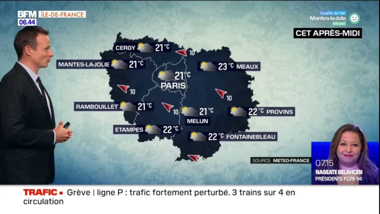 M T O Paris Ile De France Des Nuages Pour Ce Mardi Quelques