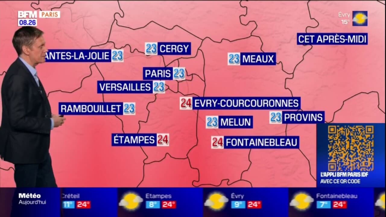 Météo Paris Île de France de belles éclaircies ce samedi 23C à Paris