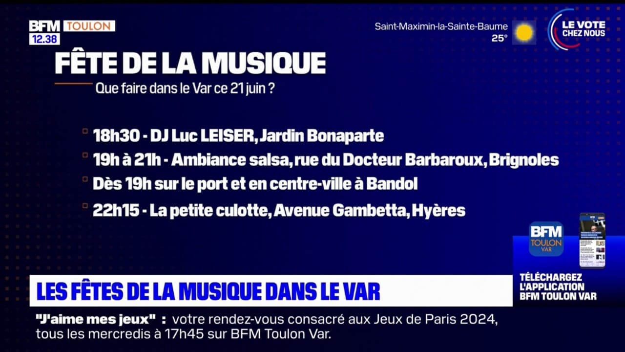 Les événements à ne pas manquer dans le Var pour la fête de la musique