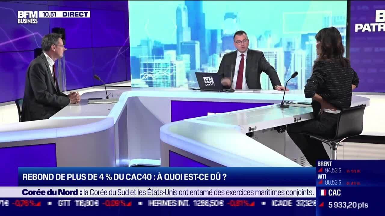 Id E De Placements Rebond De Plus De Du Cac Quoi Est Ce D