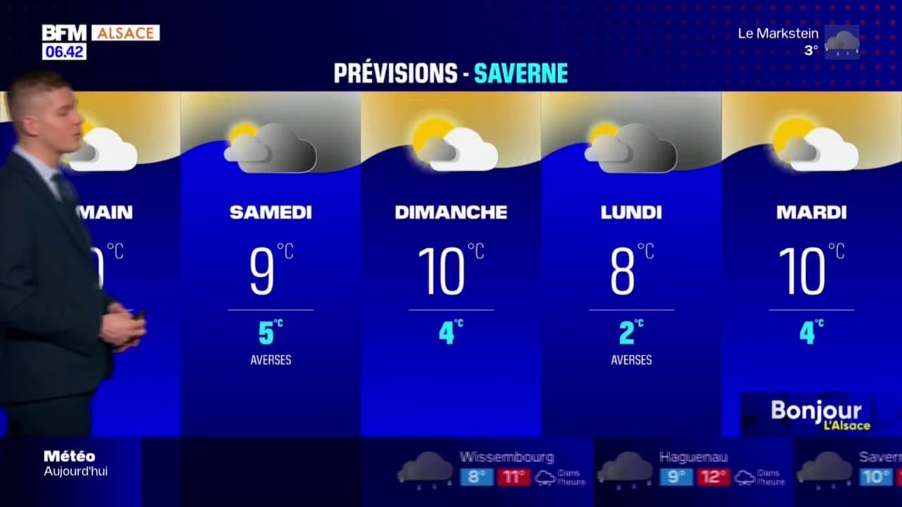 Météo une journée bien nuageuse et pluvieuse en Alsace ce jeudi