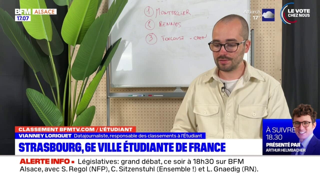 Classement des meilleures villes étudiantes Strasbourg en sixième position