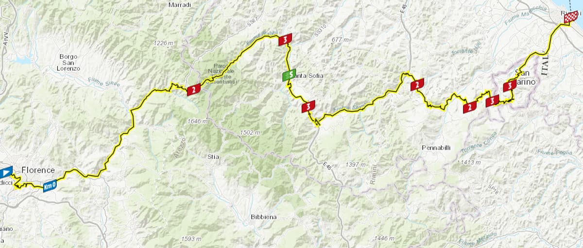 Tour De France Parcours Profil Favoris Tout Ce Que Vous