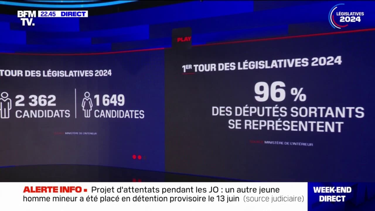 À L ÉPREUVE DES FAITS Législatives quelles sont les forces en présence