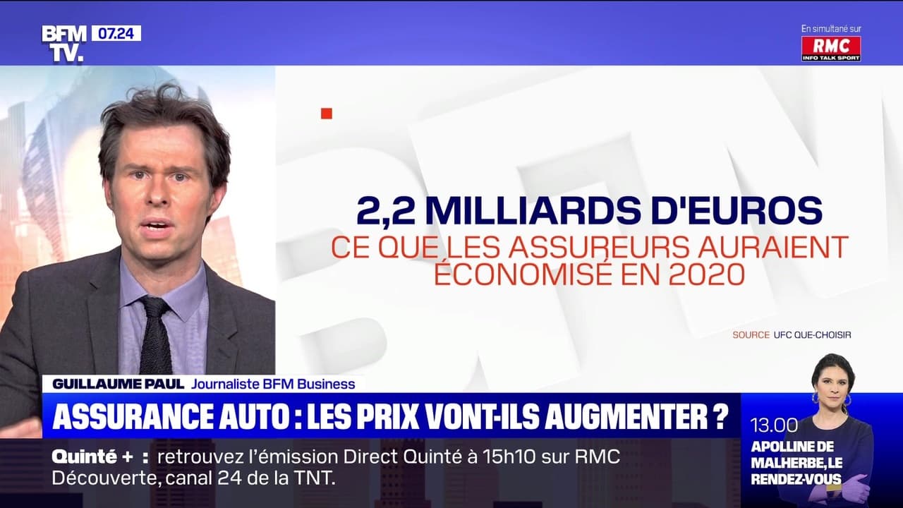 Assurance Auto Les Prix Vont Ils Augmenter