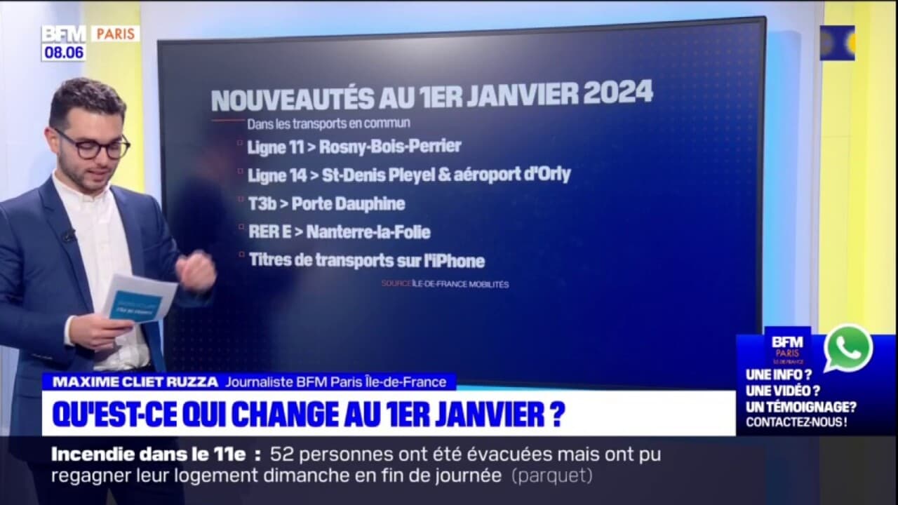 Qu Est Ce Qui Change Au 1er Janvier