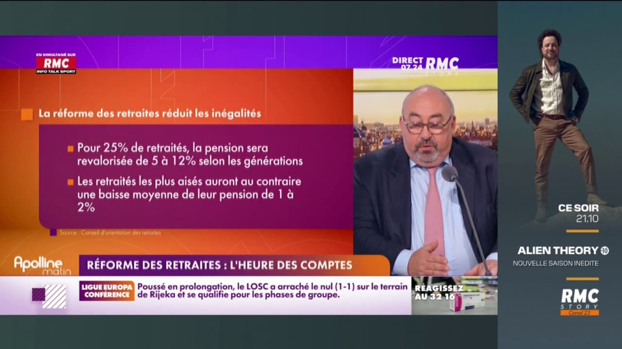 Le R Forme Des Retraites Entre En Vigueur Aujourd Hui