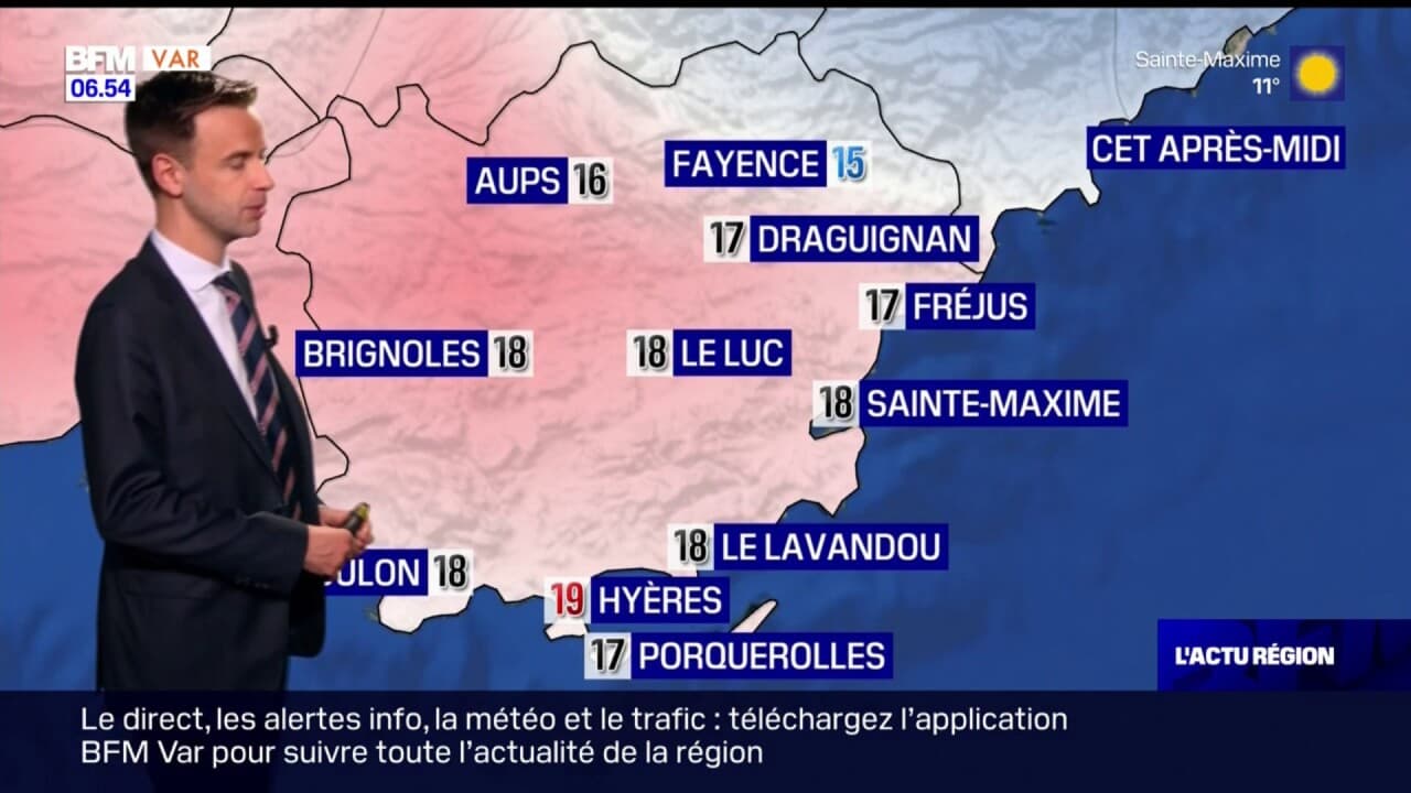 Météo Var de belles éclaircies mais le vent se maintient ce jeudi