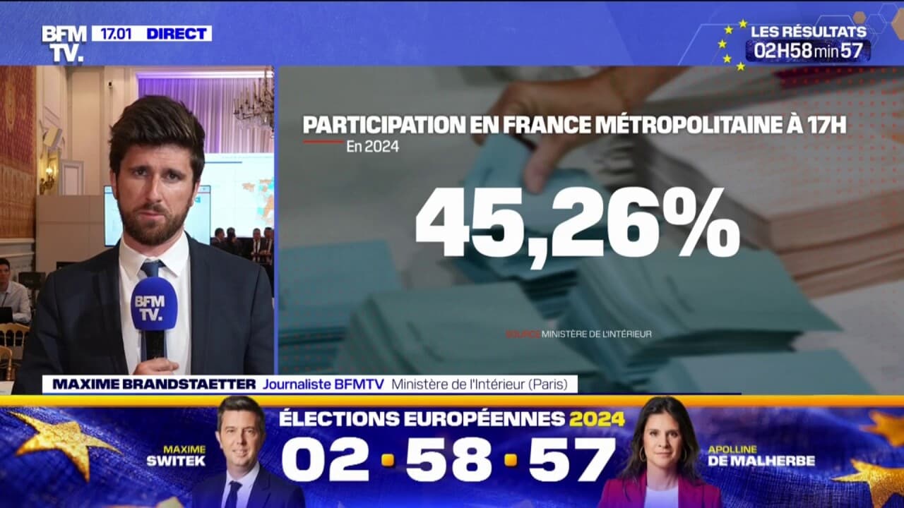 Élections européennes le taux de participation à 17h s élève à 45 26