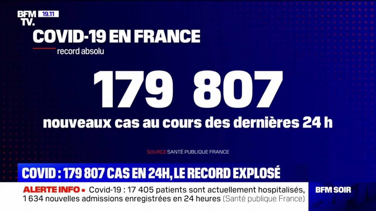 Covid 19 179 807 nouveaux cas enregistrés en 24h un nouveau record