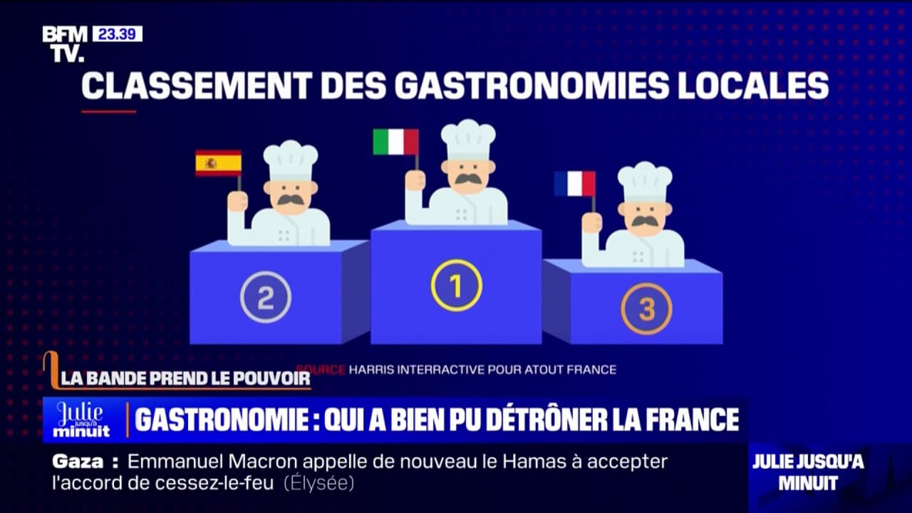 La Bande Prend Le Pouvoir Gastronomie Qui A Bien Pu D Tr Ner La France