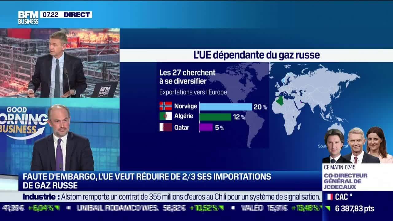 Vincent Demoury GIIGNL Guerre En Ukraine Les Alternatives De L