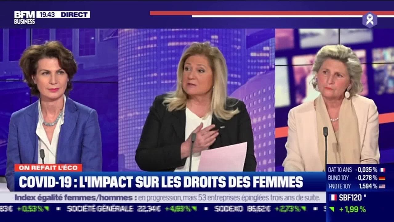 Covid 19 L Impact Sur Les Droits Des Femmes 08 03