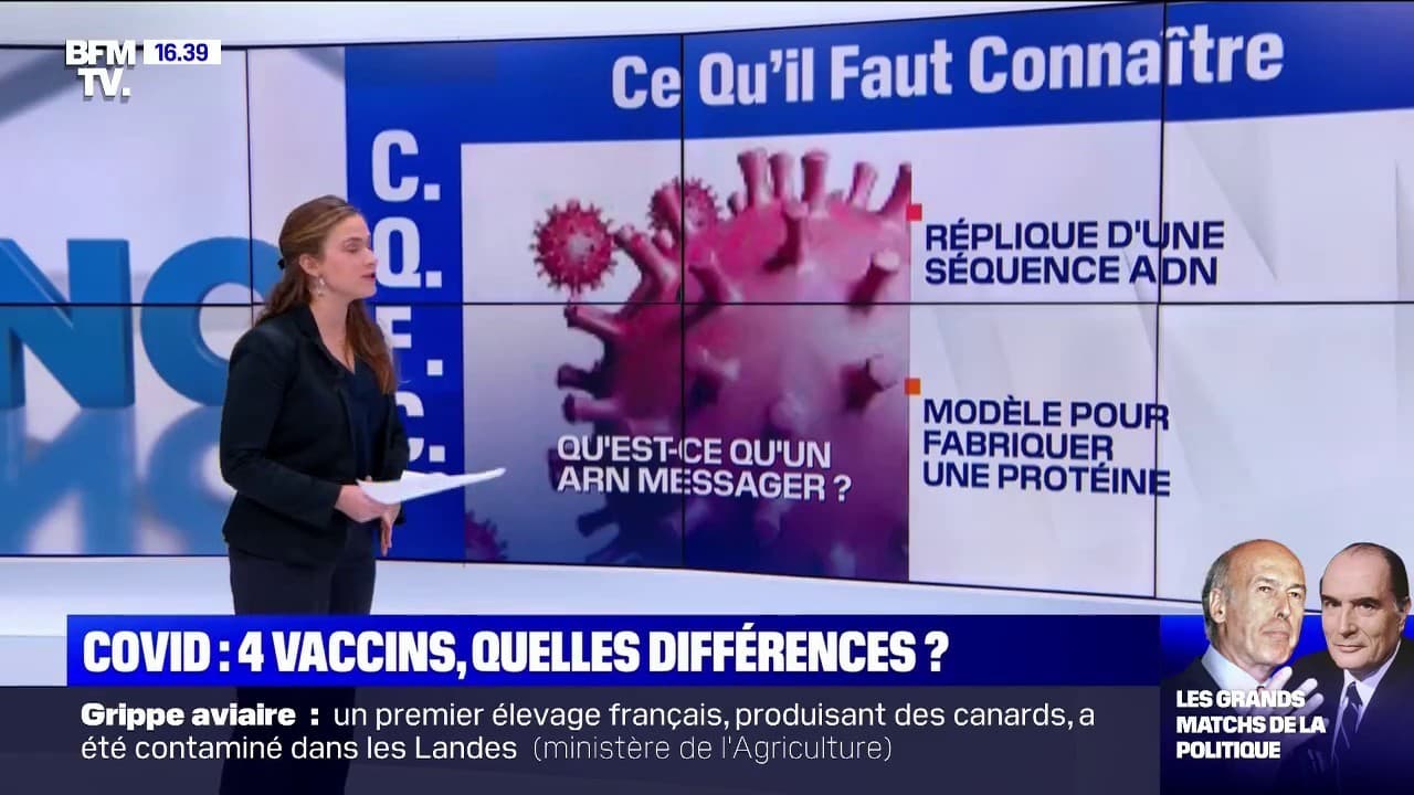 Covid 19 qu est ce qu un vaccin à ARN messager