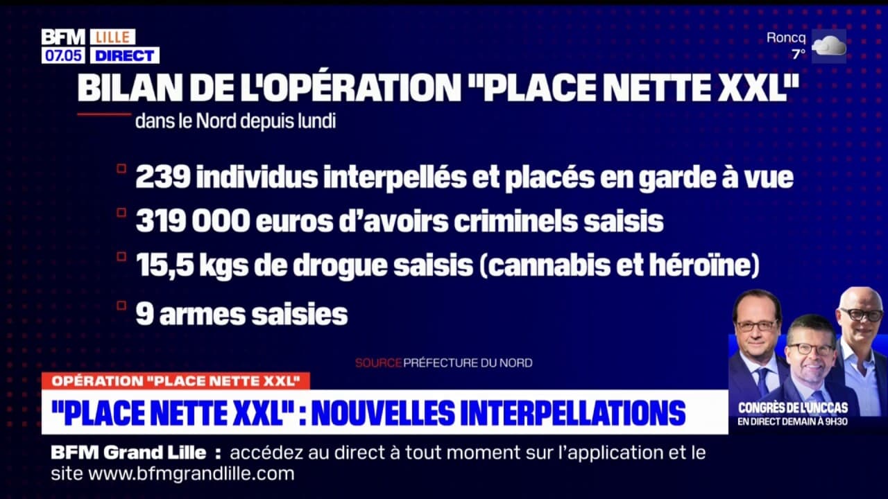 Place Nette XXL De Nouvelles Interpellations Dans Les Hauts De France