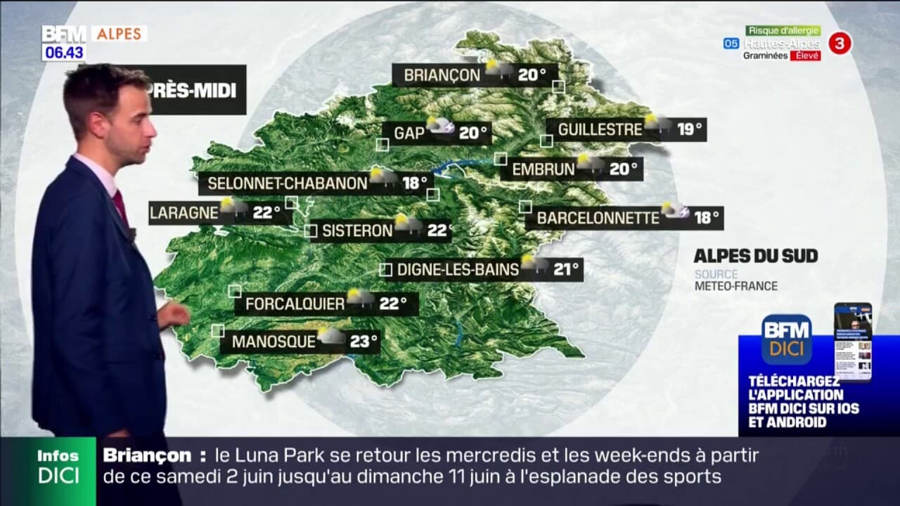 Météo Alpes du Sud un temps nuageux et des orages localement jusqu à