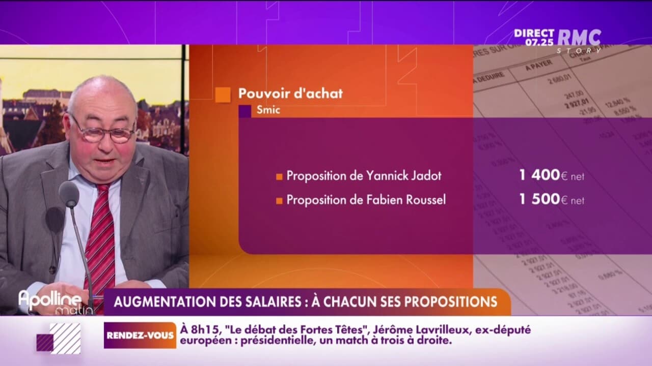 Plusieurs Candidats Ont D Taill Leurs Propositions Sur Le Pouvoir D Achat