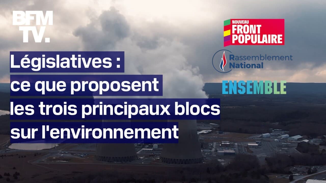 Environnement Ce Que Proposent Les Trois Principaux Blocs Dans Leur