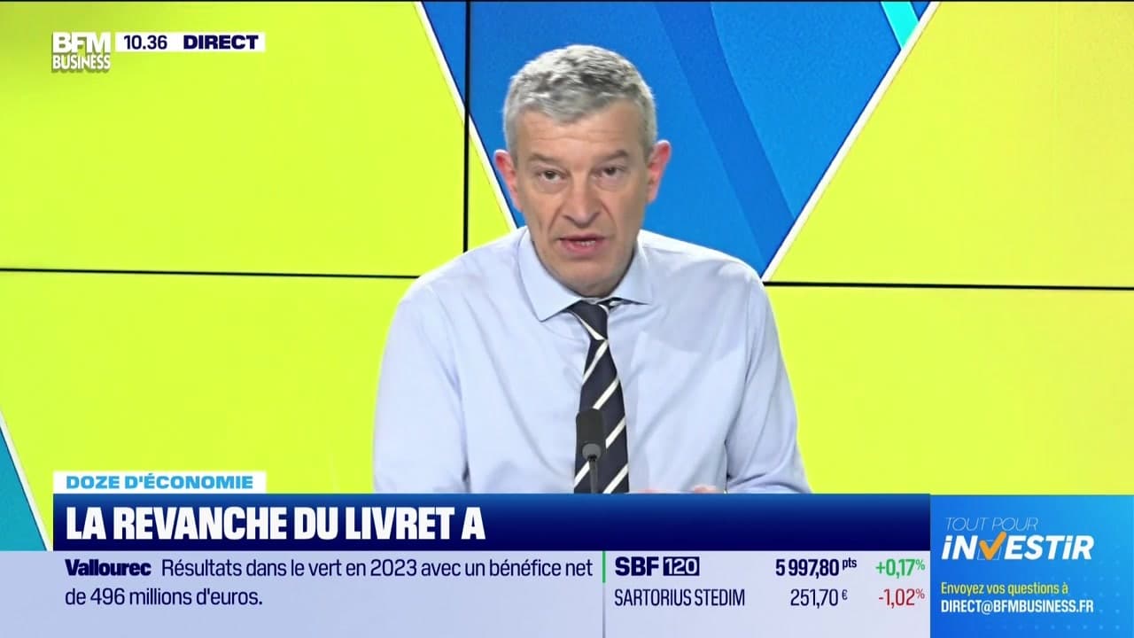 Doze déconomie La revanche du Livret A 01 03