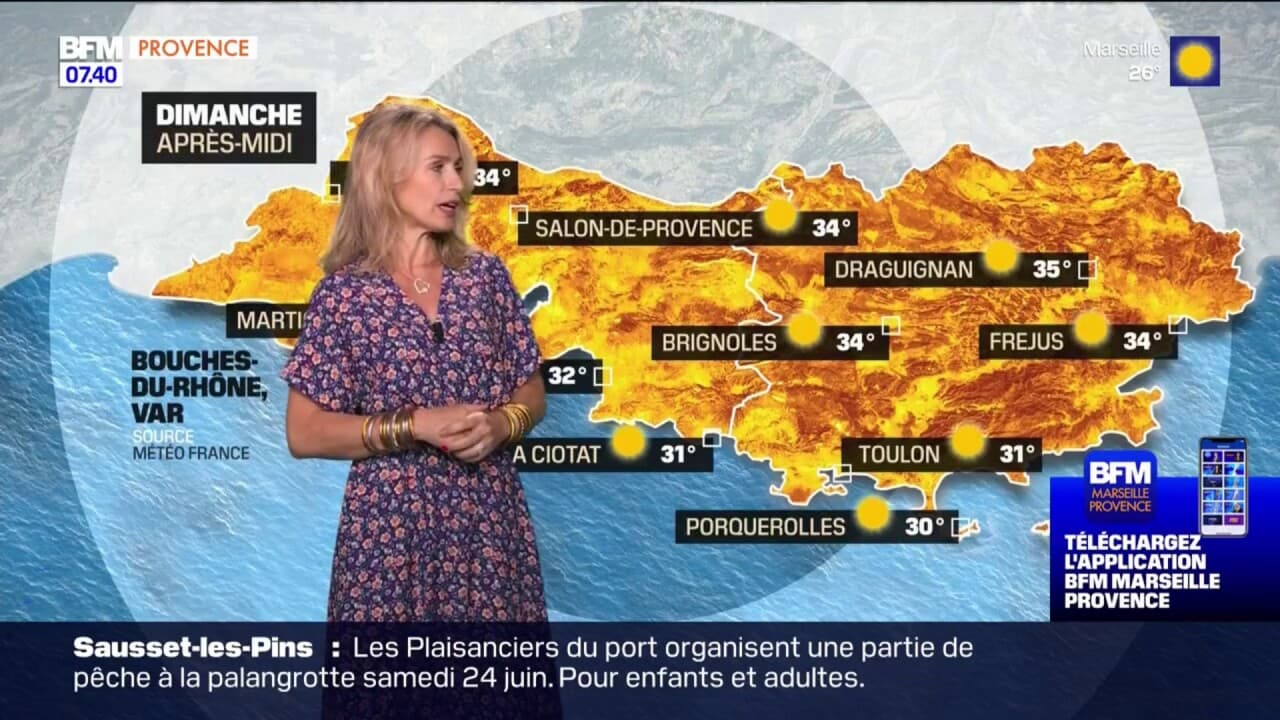 Météo Bouches du Rhône un grand soleil attendu ce dimanche jusqu à 32