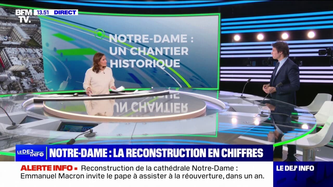 Notre Dame de Paris la reconstruction de la cathédrale en chiffres