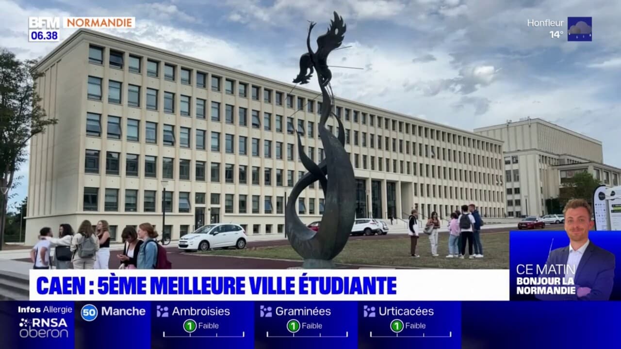 Classement des villes étudiantes 2023 Caen se hisse à la 5e place