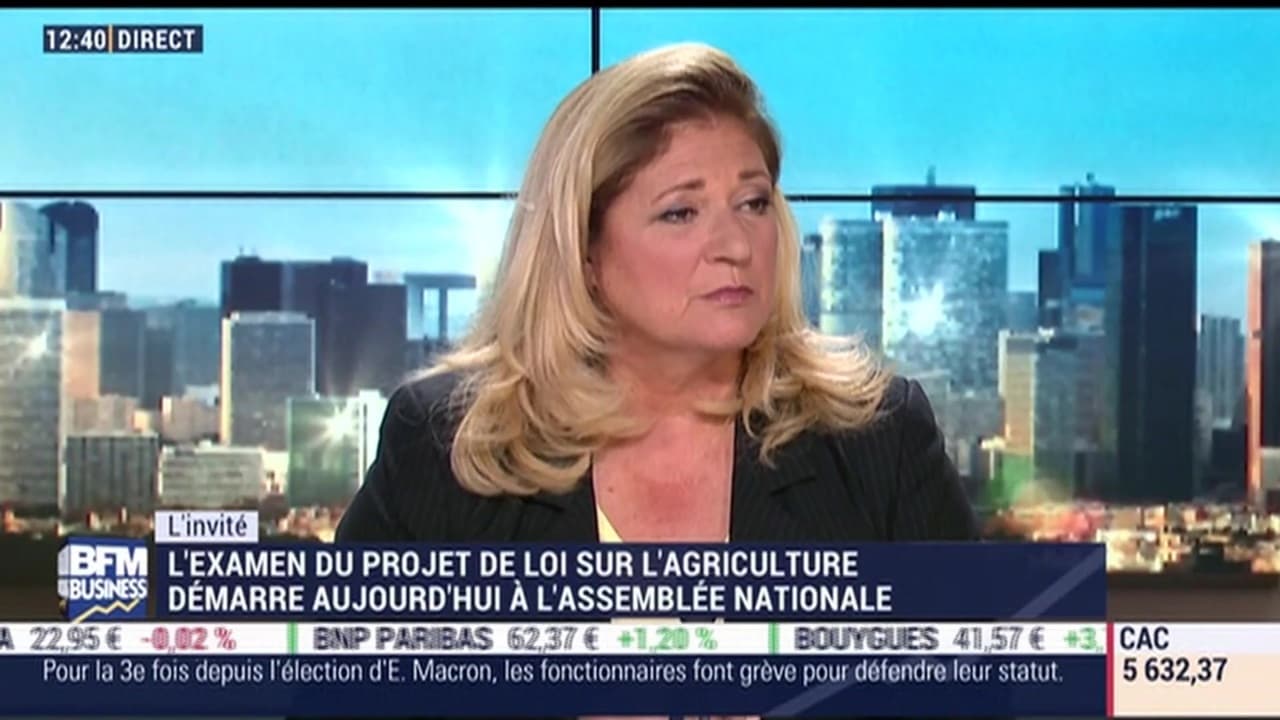 Le Projet De Loi Agriculture R Pond T Il Aux Objectifs D Am Lioration