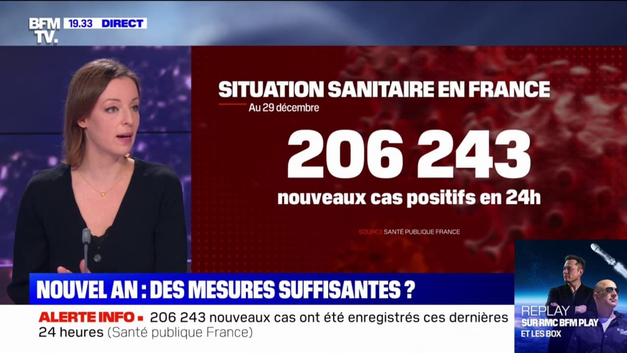 Covid 19 206 243 nouveaux cas enregistrés en 24 heures