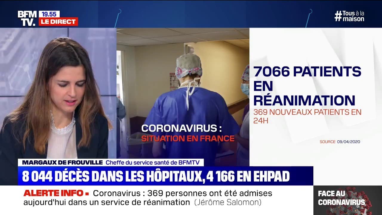 Coronavirus en France 8044 morts dans les hôpitaux et 4166 en Ehpad