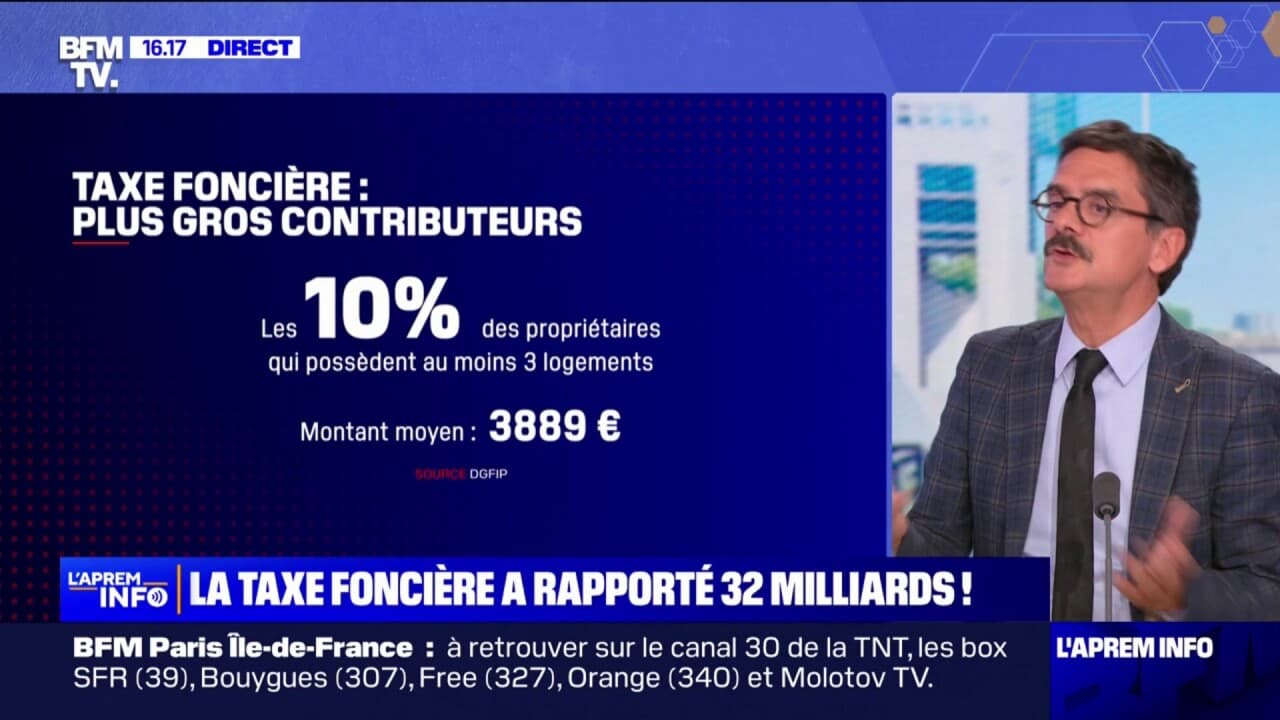 En 2023 Avec 32 Milliards D Euros Le Montant Total De La Taxe