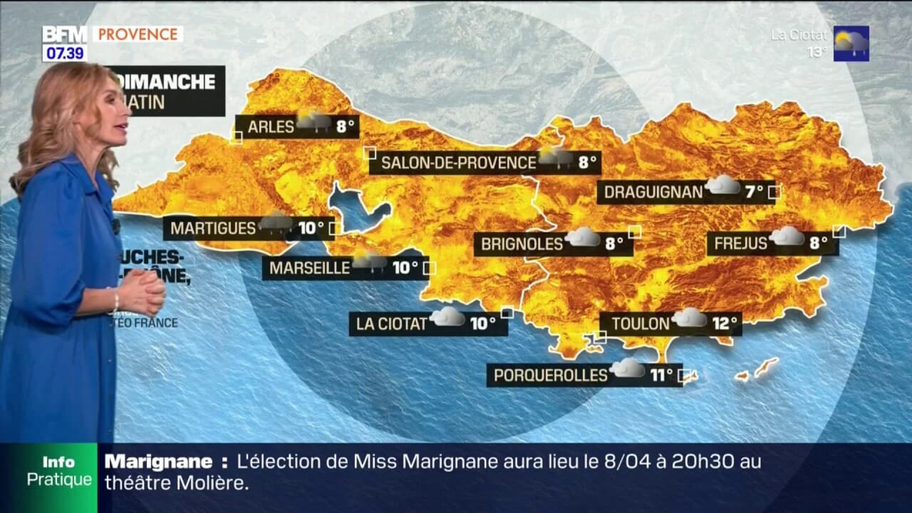 Météo Bouches du Rhône un ciel instable ce dimanche avec des averses